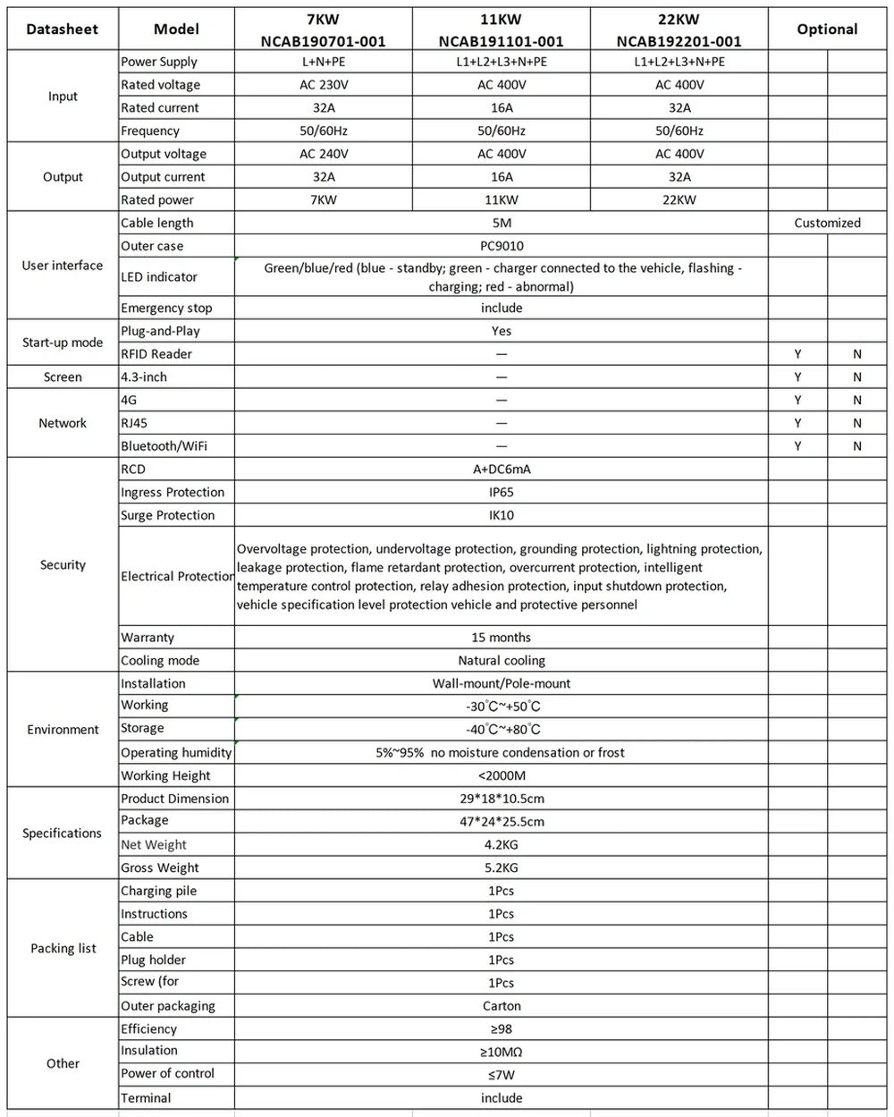 best home electric car charger best home electric car charger
