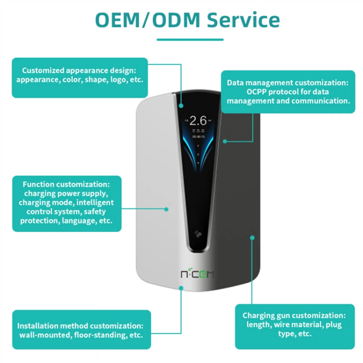 7kw11kw22kw ev charger