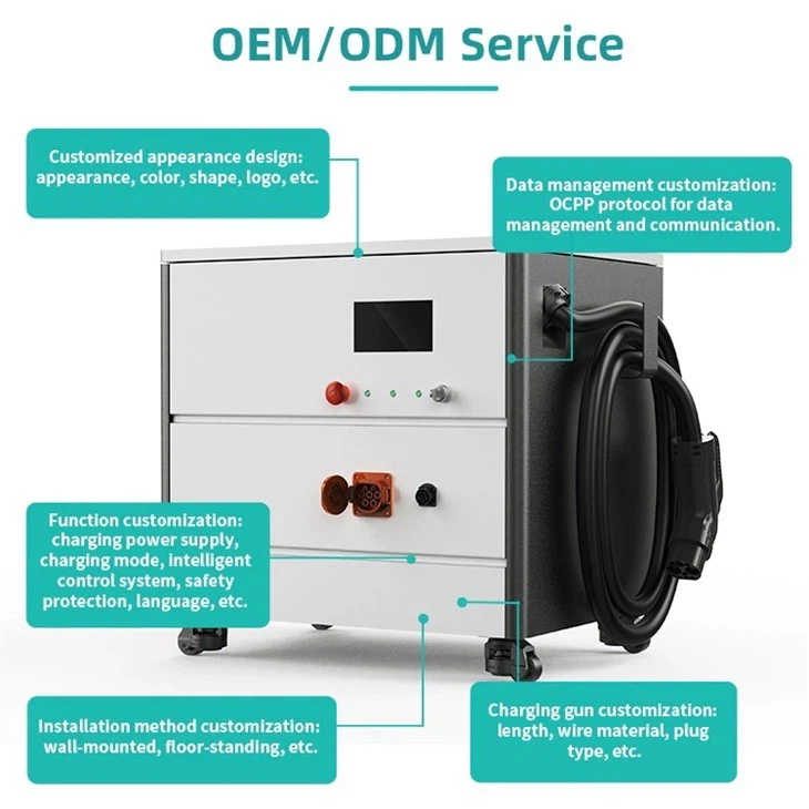 EV Charger For Roadside Assistance